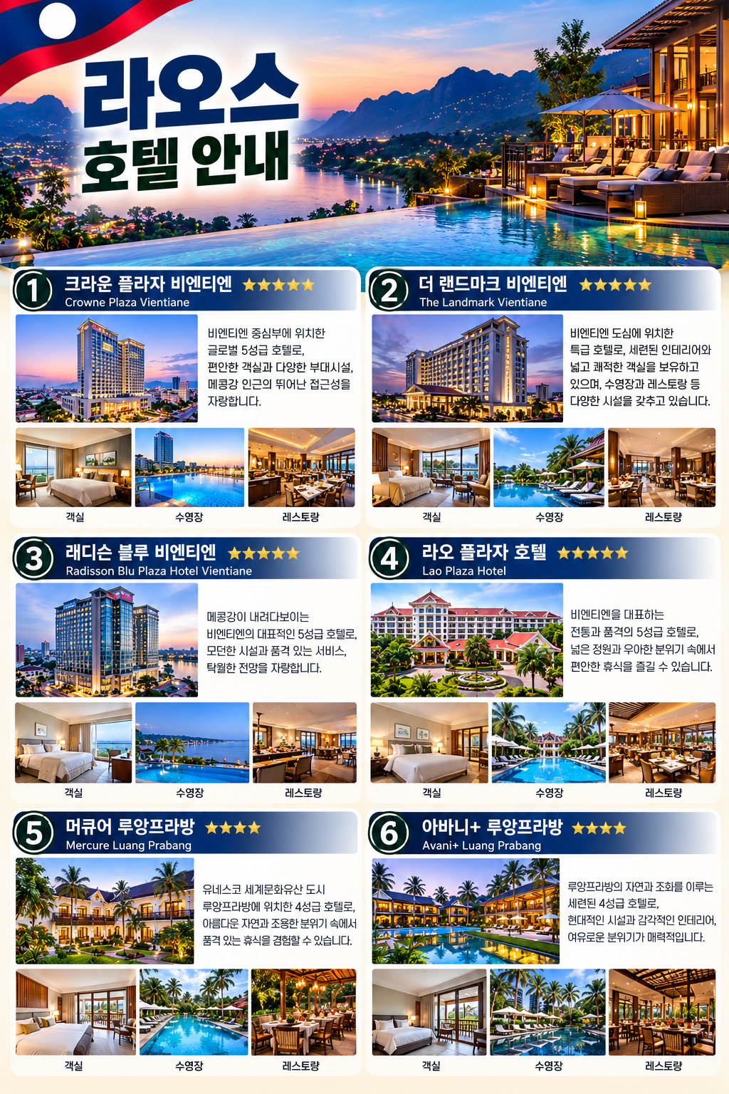 부산출발 라오스 비엔티엔·루앙프라방·방비엥 3박5일 고품격 브로셔 7장